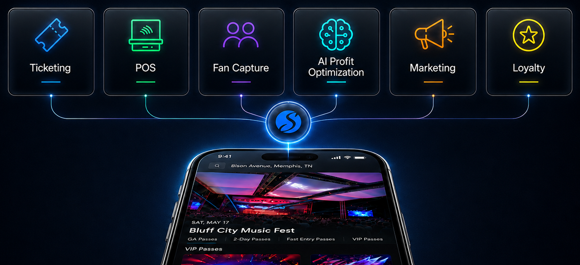 Ticketing, POS, Fan Capture, AI Profit Optimization, Marketing and Loyalty connected in one platform