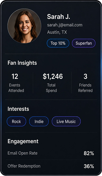 Capture Every Fan