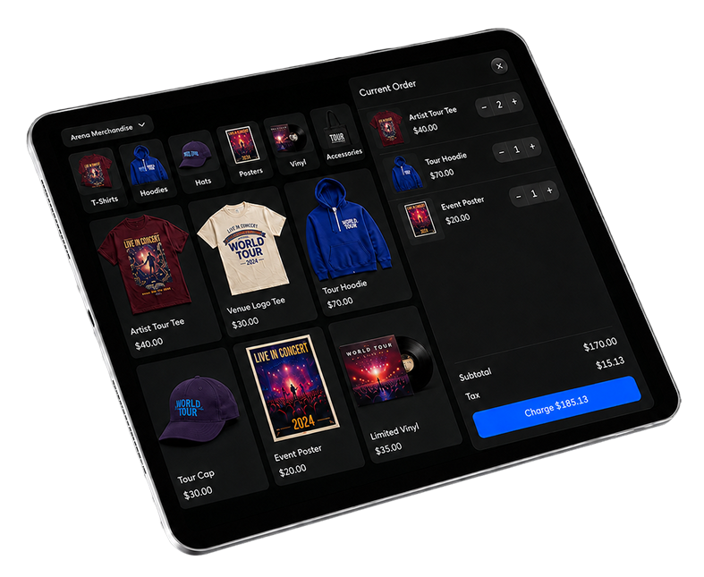Connected Point of Sale