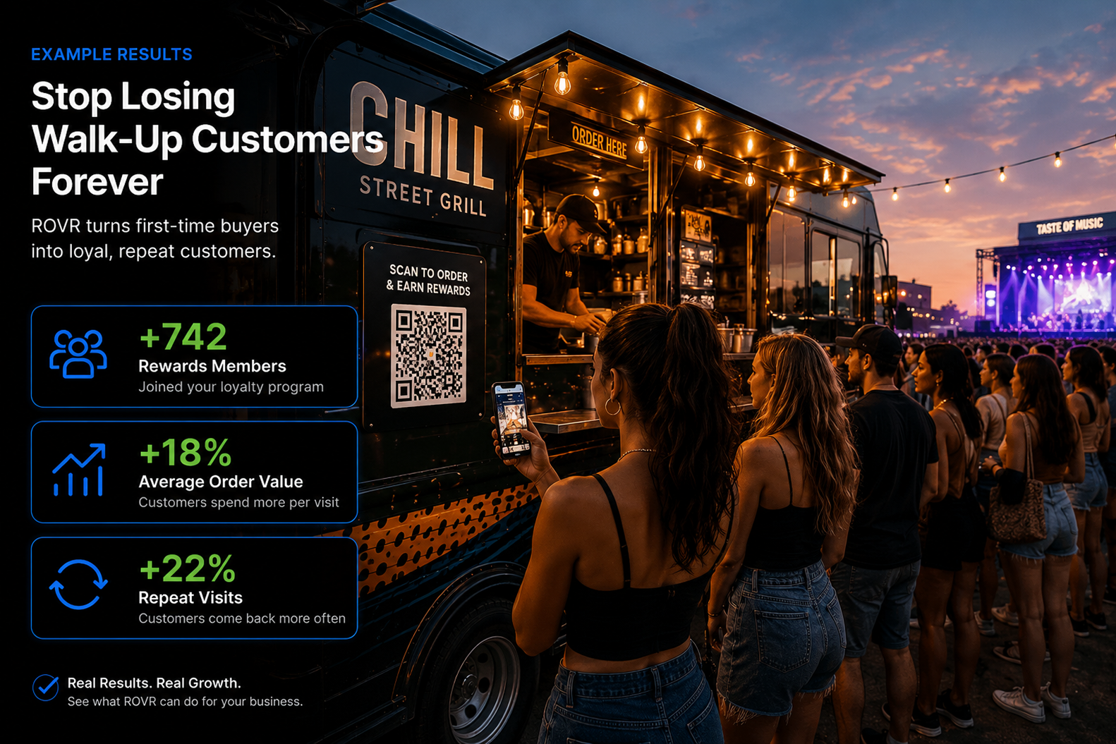 Turn Walk-Up Customers Into Regular Customers