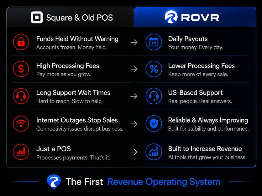 ROVR